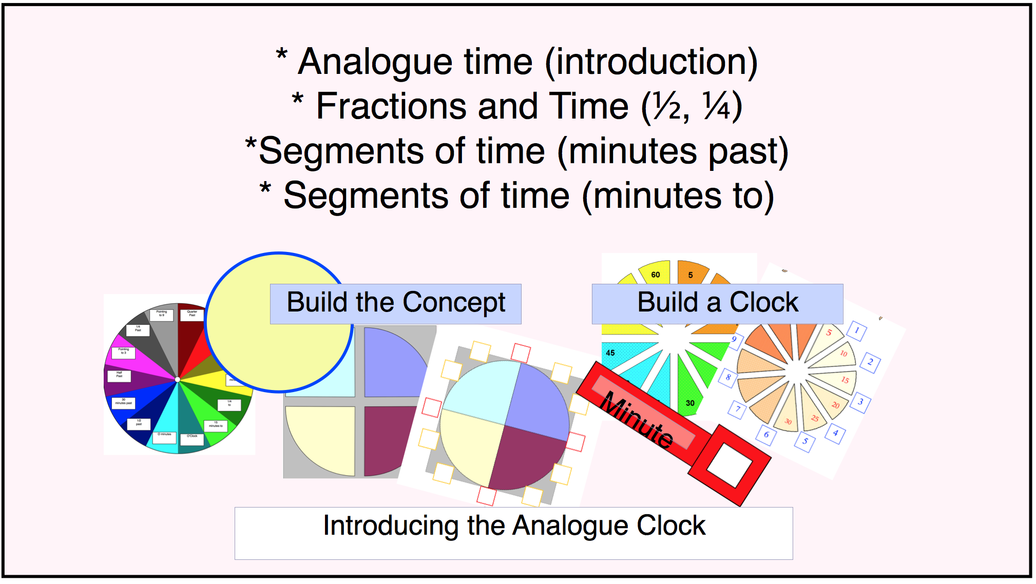 Analogue Clocks: Package 13