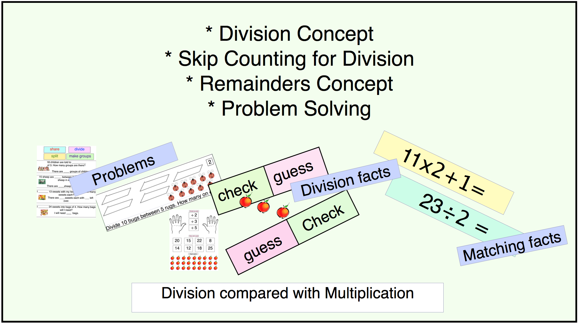 Division Concepts: Package 9