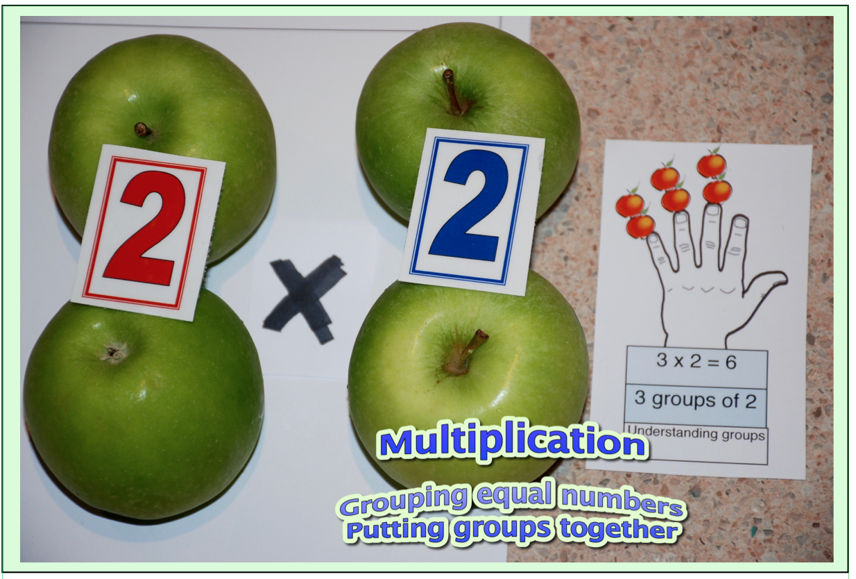 Multiplication With Place Value (Regrouping)