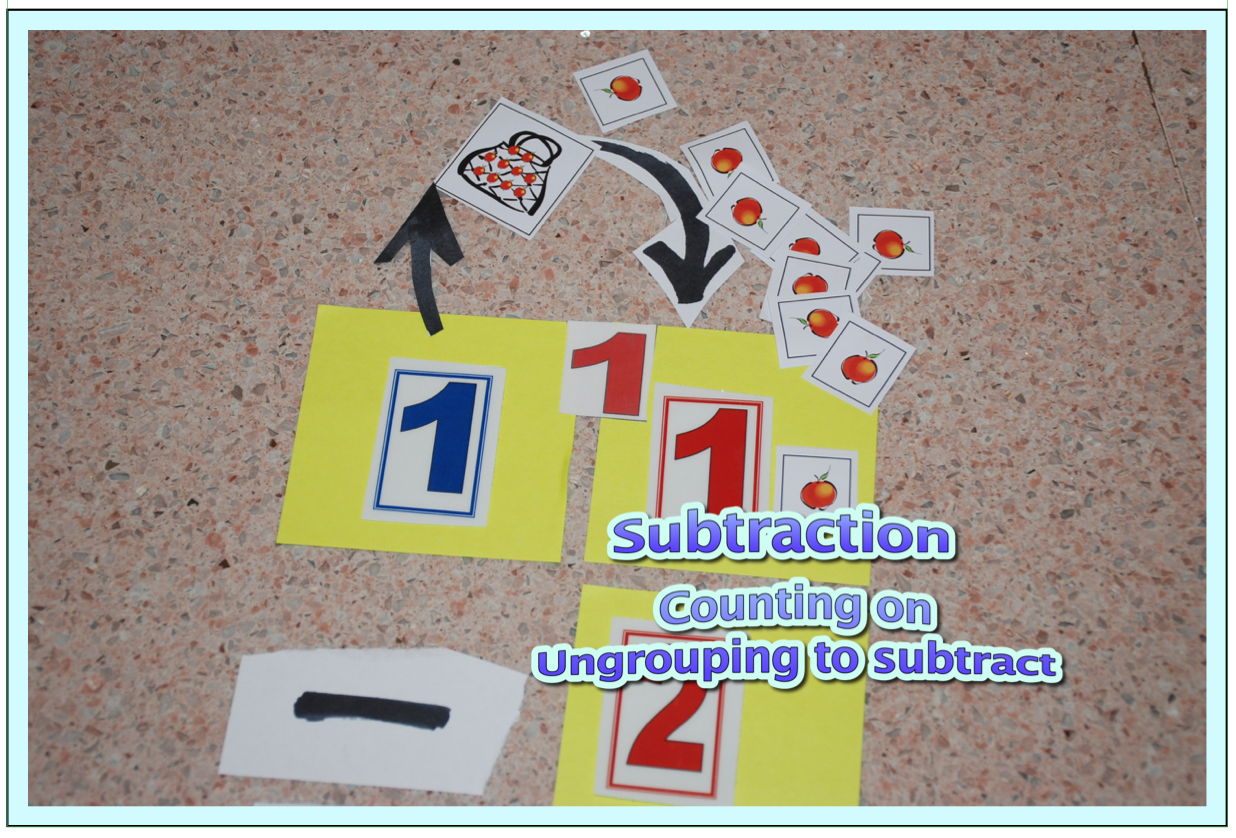 Subtraction With Place Value (Ungrouping) Concepts